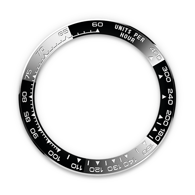 Rolex Cosmograph Daytona Die Tachy­meter­­skala