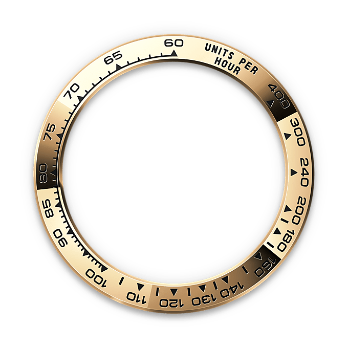 Rolex Cosmograph Daytona Die Tachy­meter­­skala