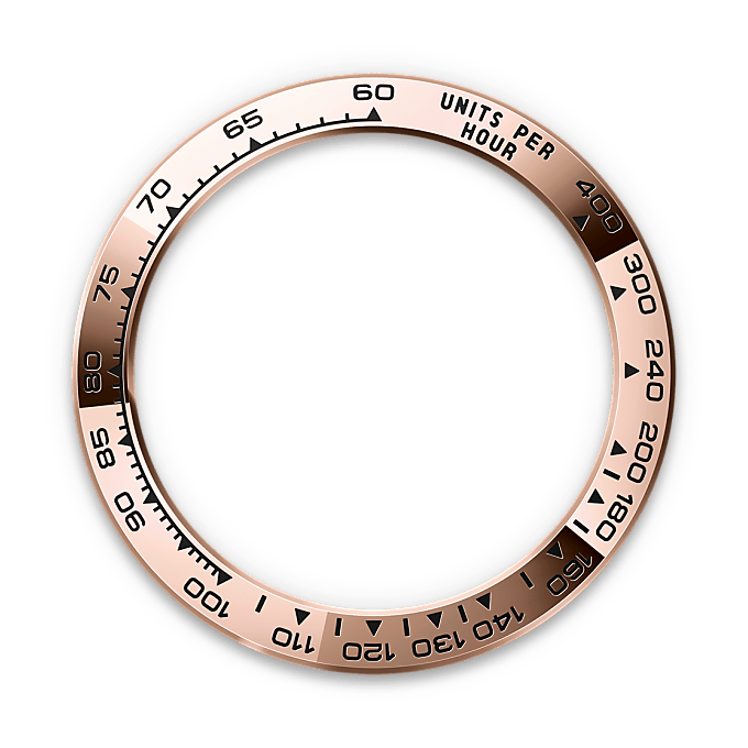 Rolex Cosmograph Daytona Die Tachy­meter­­skala